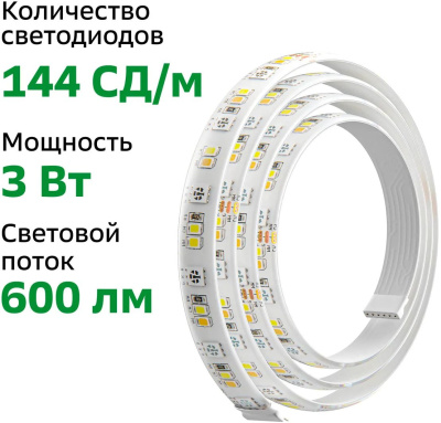 Умная светодиодная лента Sber SBDV-00033