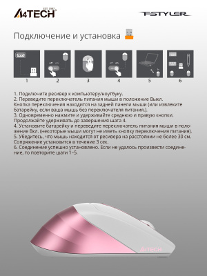 Мышь A4Tech Fstyler FG35 розовый/белый оптическая (2000dpi) беспроводная USB (5but)