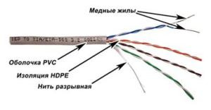 Кабель информационный Lanmaster TWT-5EUTP-XL кат.5E UTP 4 пары 24AWG PVC внутренний 305м серый