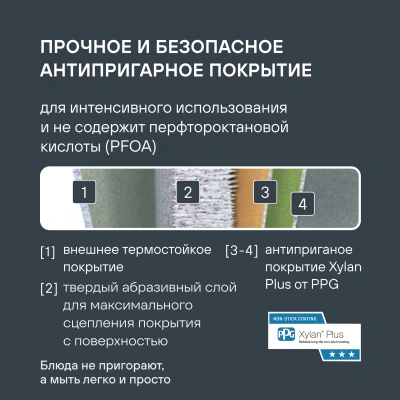 Сковорода блинная Rondell Pancake frypan RDA-022 круглая 24см покрытие: Xylan Plus ручка несъемная (без крышки) черный