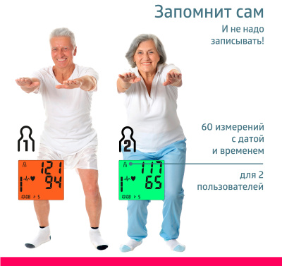 Тонометр автоматический B.Well MED-55