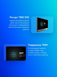 Накопитель SSD Silicon Power SATA-III 1TB SP001TBSS3A55S25 Ace A55 2.5"