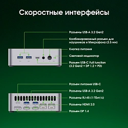 Неттоп Digma Pro Minimax X5 i5 13420H (2.1) 16Gb SSD512Gb UHDG Windows 11 Pro GbitEth WiFi BT 100W серебристый (DPP5-ADXW07)