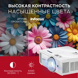 Проектор Infocus IN114.AA DLP 4000Lm LS 4000Lm ANSI (1024x768) 30000:1 ресурс лампы:6000часов 1xUSB typeA 1xHDMI 2.9кг