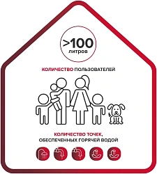 Водонагреватель Ariston PRO1 R ABS 150 V 1.8кВт 150л электрический настенный/белый