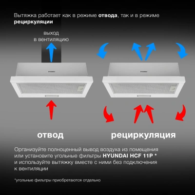 Вытяжка встраиваемая Hyundai HBH 6235 WG белый управление: кнопочное (1 мотор)