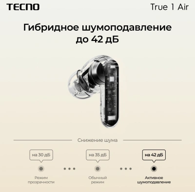 Гарнитура внутриканальные Tecno TU01 черный беспроводные bluetooth в ушной раковине (TU01 AIR ELEGANT BLACK)