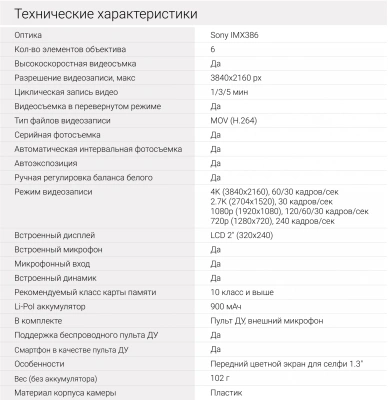 Экшн-камера Digma DiCam 880 черный