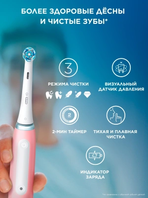 Зубная щетка электрическая Oral-B IO_S3_BLUSH PINK розовый