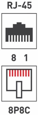 Коннектор Rexant (05-1023) FTP кат.5E RJ45 прозрачный