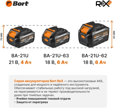 Батарея аккумуляторная Bort BA-21U 21В 4Ач Li-Ion (93415926)