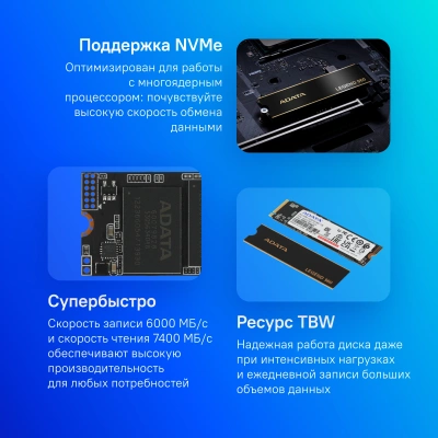 Накопитель SSD A-Data PCIe 4.0 x4 1TB ALEG-960-1TCS Legend 960 M.2 2280