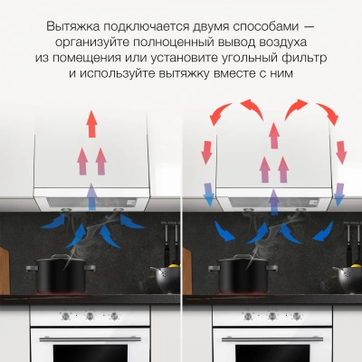 Вытяжка встраиваемая Hyundai HBH 6232 W белый управление: кулисные переключатели (1 мотор)