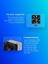 Устройство охлаждения(кулер) Formula Ice Boid 2PSDB Soc-AM5/AM4/1200/1700/1851 серебристый/черный 4-pin 17-34dB Al+Cu 100W Ret