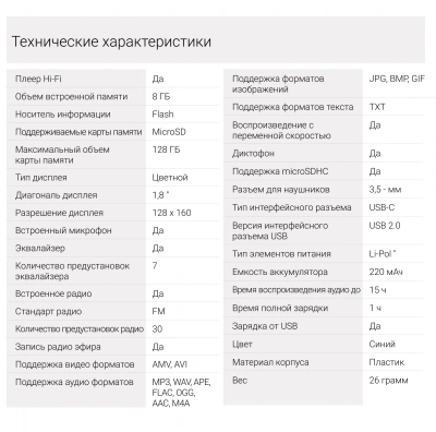 Плеер Hi-Fi Flash Digma B4 8Gb синий/1.8"/FM/microSDHC
