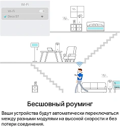 Бесшовный Mesh роутер TP-Link Deco S7(3-pack) AC1900 10/100/1000BASE-TX белый (упак.:3шт)