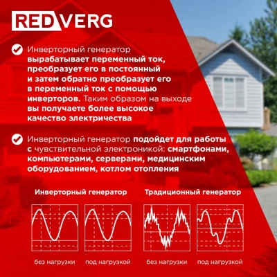 Генератор RedVerg RD-IG3300H-O 3.3кВт