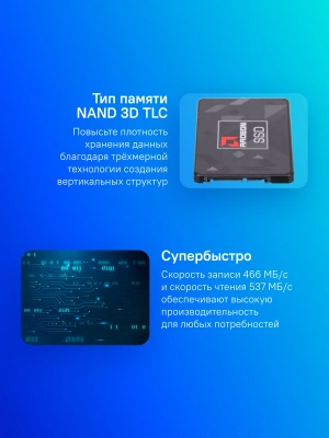 Накопитель SSD AMD SATA-III 1TB R5SL1024G Radeon R5 2.5"