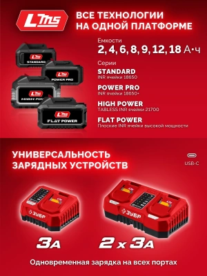Винтоверт Зубр ВБУ-180-21 40Вт аккум. патрон:HEX