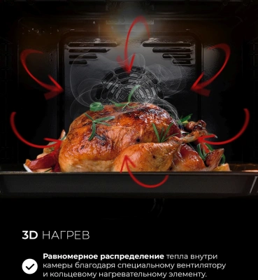 Духовой шкаф Электрический Lex EDM 1001 ONE BL черный