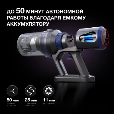 Пылесос Hyundai HYV-S7970 500Вт серый/синий