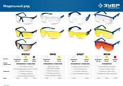 Очки защитные Зубр БОЛИД 40гр (110485)