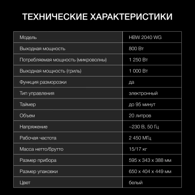 Микроволновая печь Hyundai HBW 2040 WG 20л. 800Вт белый (встраиваемая)