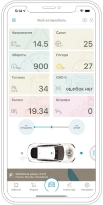 Охранная система Scher-Khan T4 с обратной связью + дистанционный запуск+ Bluetooth+GSM брелок с ЖК дисплеем