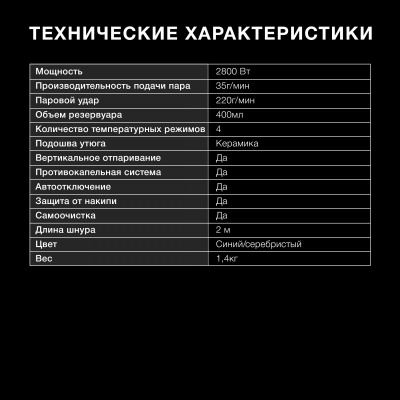 Утюг Hyundai H-SI01670 2800Вт синий/золотистый