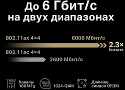 Роутер беспроводной Mercusys MR90X AX6000 100/1000/2500BASE-T черный
