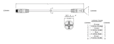 Патч-корд Hyperline PC-LPM-UTP-RJ45-RJ45-C5e-1.5M-LSZH-BK PC-LPM-UTP-RJ45-RJ45-C5E-1.5M UTP RJ-45 вил.-вилка RJ-45 кат.5E 1.5м черный LSZH (уп.:1шт) 24AWG