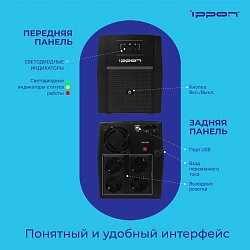 Источник бесперебойного питания Ippon Back Basic 1500 Euro 900Вт 1500ВА черный