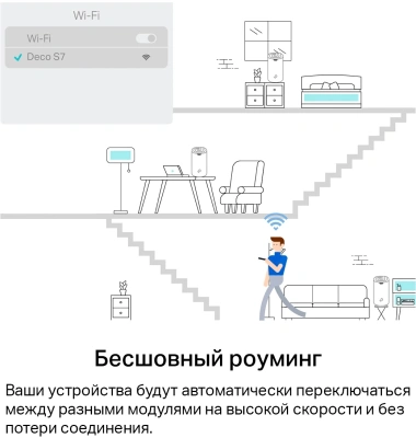 Бесшовный Mesh роутер TP-Link Deco S7(3-pack) AC1900 10/100/1000BASE-TX белый (упак.:3шт)