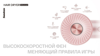Фен Itel IHD-53 1600Вт розовый