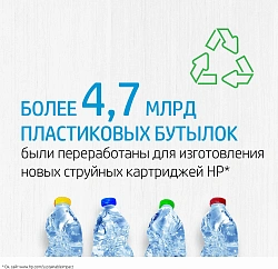 Картридж струйный HP 653 3YM75AE черный (360стр.) (6мл) для HP DeskJet Plus Ink Advantage 6075/6475