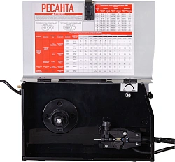 Сварочный аппарат Ресанта САИПА-200C инвертор ММА DC