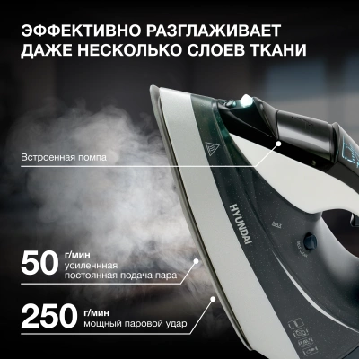 Утюг Hyundai H-SIP3100 3100Вт серый/серебристый