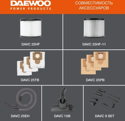 Строительный пылесос Daewoo DAVC 2014S 1400Вт (уборка: сухая/сбор воды/выдув) оранжевый
