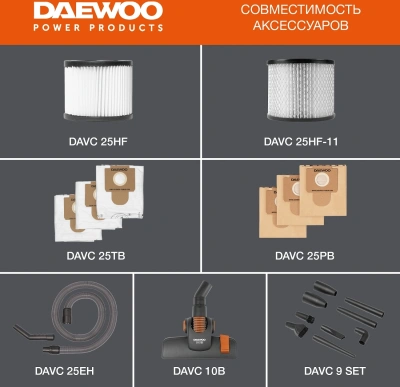 Строительный пылесос Daewoo DAVC 2000 Home 1500Вт (уборка: сухая/сбор воды/выдув) оранжевый