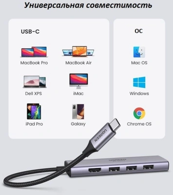 Порт-репликатор Ugreen CM511 (60383)