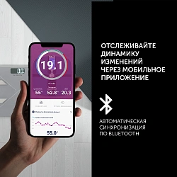 Весы напольные электронные Polaris PWS 1898 IQ Home макс.180кг белый