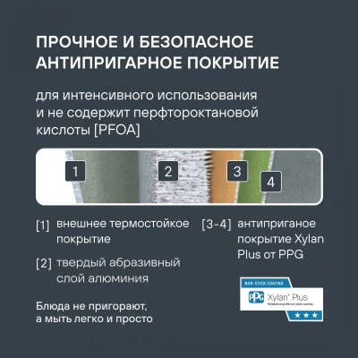 Сковорода ВОК (WOK) Rondell Trumpf RDA-1405 круглая 28см покрытие: Xylan Plus ручка несъемная (без крышки) черный