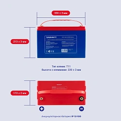 Батарея для ИБП Ippon IP12-100 12В 100Ач