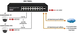 Коммутатор Osnovo SW-71802/L 2xКомбо(1000BASE-T/SFP) управляемый