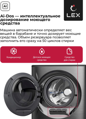 Стиральная машина Lex LWM10714LuxIDD класс: A+++ загр.фронтальная макс.:10кг (с сушкой) черный инвертер