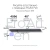 Монитор Asus 15.6" ProArt PA169CDV черный IPS LED 10ms 16:9 HDMI M/M матовая Piv 450cd 178гр/178гр 3840x2160 60Hz 4K USB 1.07кг