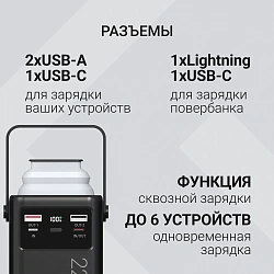 Мобильный аккумулятор Digma DGPF50B 50000mAh QC3.0/PD3.0 22.5W 2.25A 4xUSB-A/2xUSB-C черный (DGPF50B22PBK)
