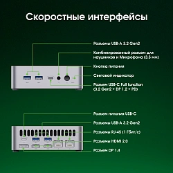 Неттоп Digma Pro Minimax X5 Ryzen 7 7840HS (3.8) 16Gb SSD512Gb 780M Windows 11 Pro GbitEth WiFi BT 100W серебристый (DPR7-ADXW01)