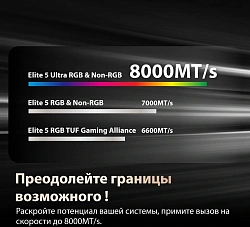 Память DDR5 2x16GB 6000MHz Patriot VEU532G6028K Viper Elite 5 Ultra RTL Gaming PC5-48000 CL28 DIMM 288-pin 1.4В kit single rank с радиатором Ret