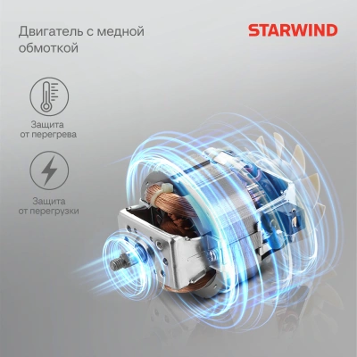Миксер планетарный Starwind SPM8184 1900Вт черный